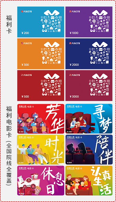 商城积分兑换流程